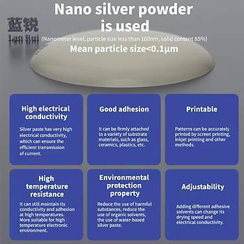 Lanrui Nano letken Pasta (iPhone ekranlarnda su hasarndan kaynaklanan sar ekran, yeil ekran, beyaz ekran izgilerini onarmak iin uygundur.)