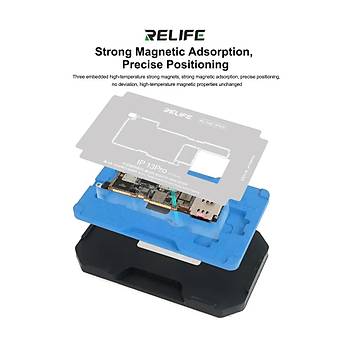 Relife RL-601T 31in1 iPhone X-17PM Birle�tirme Kal�p Seti