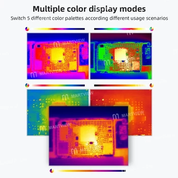 QianLi L256 Termal Kamera