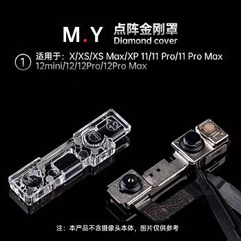 MR.Yang Manyetik �n Kamera Lens Koruyucu (iPhone X - 17ProMax aras� modelleri destekler!)