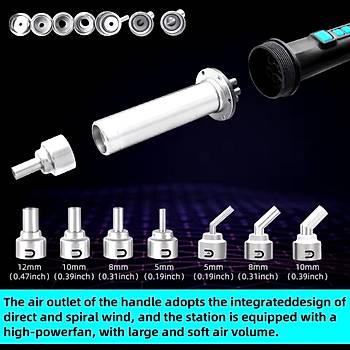 SUGON 8650 S�cak Hava �stasyonu