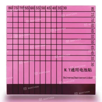 M.Yang Batarya Sticker (Paket ��eri�i 10 Adet, Her Ebatta Batarya ��in Farkl�)
