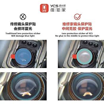 YCS-PT01 Kamera Lensi Koruma Band
