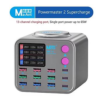 Ma Ant Dianba No 2 Powermaster SuperCharge USB Fast Charger