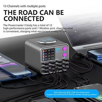 Ma Ant Dianba No 2 Powermaster SuperCharge USB Fast Charger