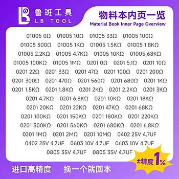 Luban Diren� Kitab�