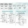 G�rsel 4
