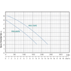 G�rsel 2