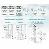 G�rsel 3