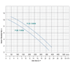 G�rsel 2