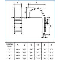 AISI 304 Kalite Overflow Tip Paslanmaz Havuz Merdivenleri 2 Basamakl