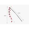 G�rsel 4