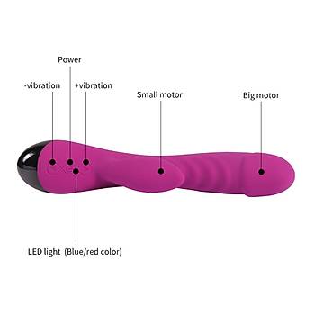 G-Spot ve Klitoris Aynı Anda Tetikleme Ozelligine Sahip Titresimli Vibrator