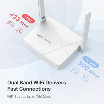 TP-Link MR20 Wireless Dual Band Router