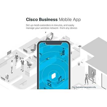 Cisco CBW240AC-E Access Point 4x4 Antenli 
