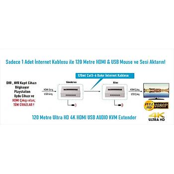 EZCOOL EZ-3020EX 120MT HDMI USB KVM EXTENDER 4K