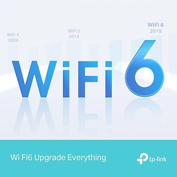 AX1500 Gigabit Wi-Fi 6 Router