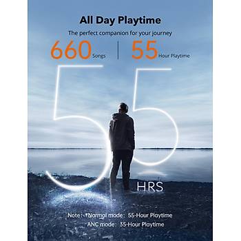 SoundSurge Bluetooth 5.3 Kablosuz Kafast ANC Kulaklk