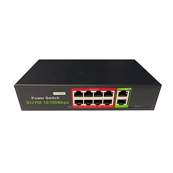 URANIUM POE-8002-96W 8 PORT 10/100 + 2 PORT 10/100 RJ45 UPLINK WATCH-DOG POE SWITCH (REALTEK CHIPSET