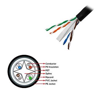 FRISBY FNW-CAT624 305MT 0.58MM 23AWG CAT6 DI� MEKAN UTP KABLO