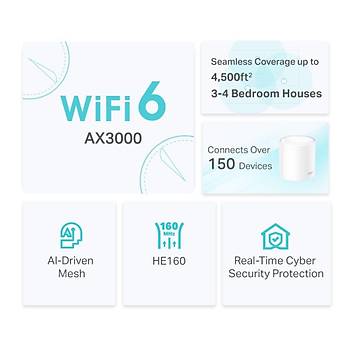 AX3000 Whole Home Mesh Wi-Fi 6 System 3.0 Gbps ye varan h�z