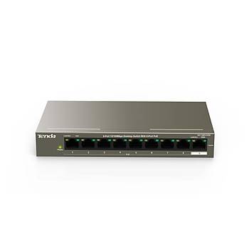 8 Port 10/100 PoE 9 Port Switch