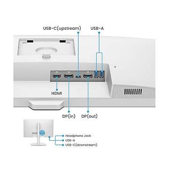 27'' IPS 2K QHD USB-C USB-A HDMI DP Daisy Chain Pivot Eye Care Beyaz Mon