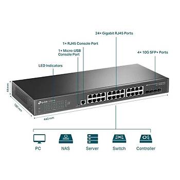 48 JetStream 24-Port Gigabit L2+ Manage