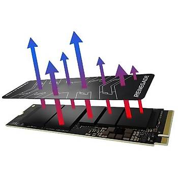 Kingston Renegade 4TB M.2 NVMe (7300-7000MB/s)