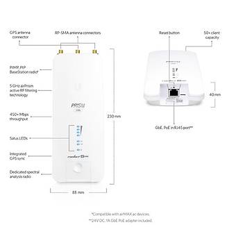 UBNT RP-5AC-GEN2 ROCKET PRISM 5AC 5GHZ 500MBPS PTP/PTMP DI ORTAM ACCESS POINT
