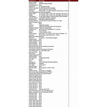 Lenovo Thinkpad E16 Gen 1 R7-7730U 16GB Ram 512 GB SSD 16