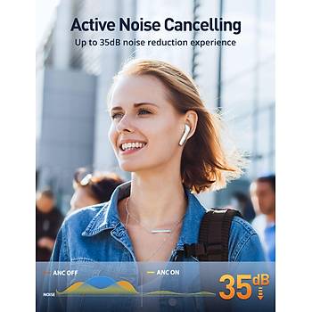 ANC Mikrofonlu 5.3 Bluetooth Kulaklk Beyaz