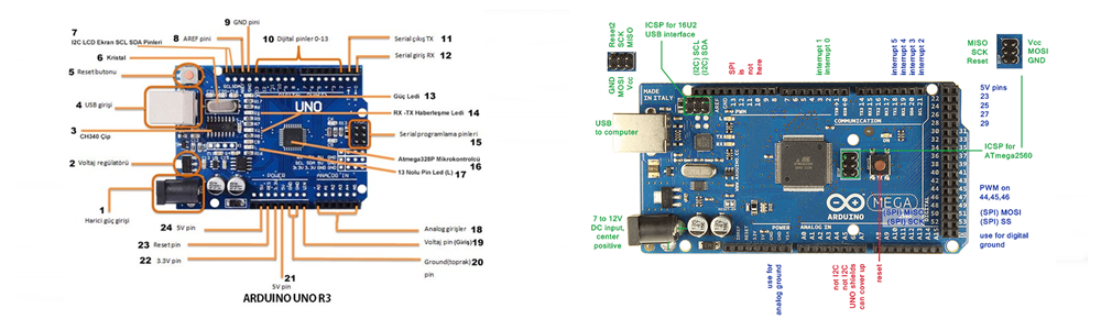 ecembilgisayar arduino