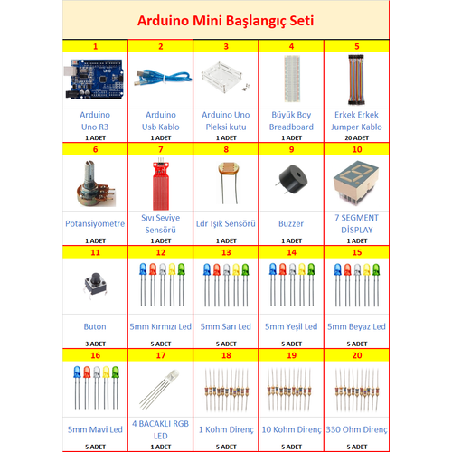 Arduino Başlangıç Seti Mini