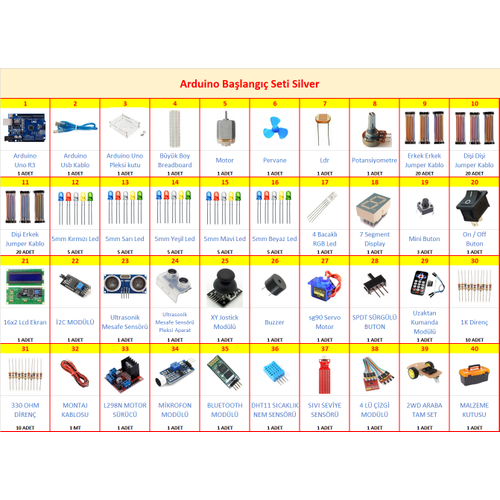 Arduino Başlangıç Seti Silver