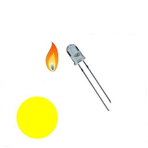 5mm MUM Led Titrek Sarı