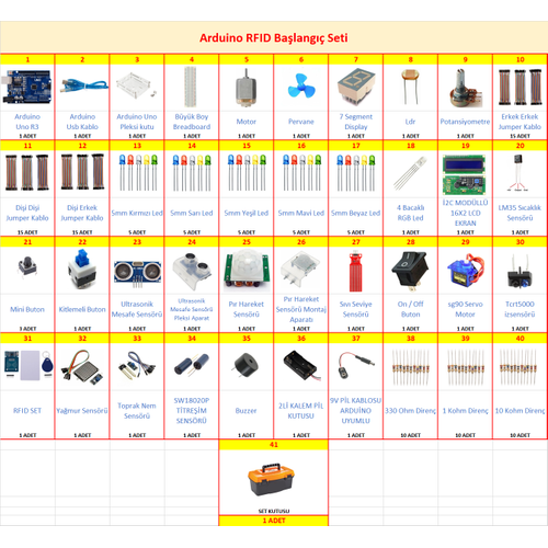 Arduino Balang Seti RFID