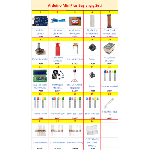 Arduino Balang Seti MiniPlus