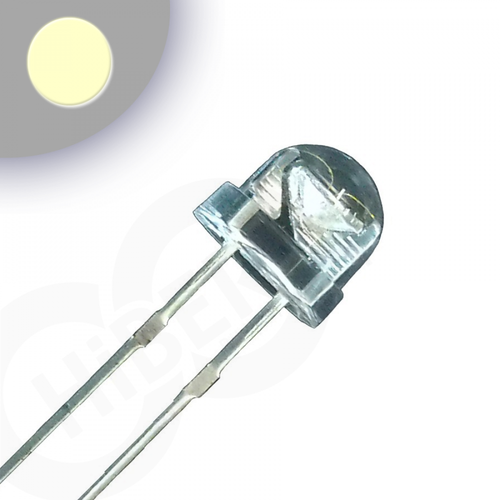 Mantar Led 4.8mm Gn