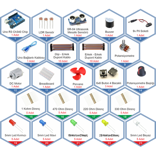 Arduino Temel Kodlama 23 Para 79 Adet