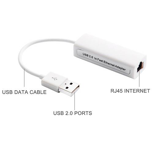 CODEGEN CDG-CNV42 USB2.0 TO RJ45 ETHERNET EVRC