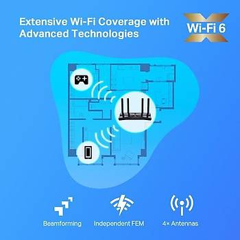 TP LINK ARCHER AX20 AX1800 D.BAND G.BIT WI-FI 6