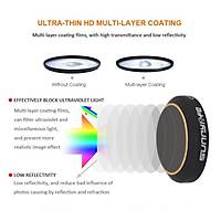 Dji Mavic Pro Kamera Lens in ND4 Filtre Ntr Younluk 