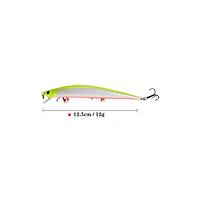 PROFISHER 2 Renk Kolyos Sert Sahte Yapay Yem 12.4 gr 12.5 cm