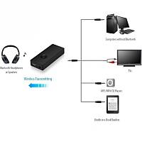Kablosuz Bluetooth 3.0 Müzik Ses Verici Göndereme Adaptörü 