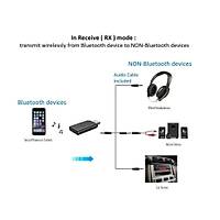 Usb Bt V4.2 Stereo Müzik Ses Verici Alıcı Adaptörü Aux 3.5mm AVRCP