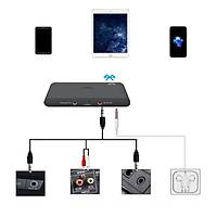 Kablosuz Stereo Bluetooth 3.0 NFC Alc Verici 3.5mm AUX Adaptr 