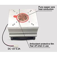 20W-100W Led in 7 Yaprak Fanl Alminyum Radyatr Soutucu Set
