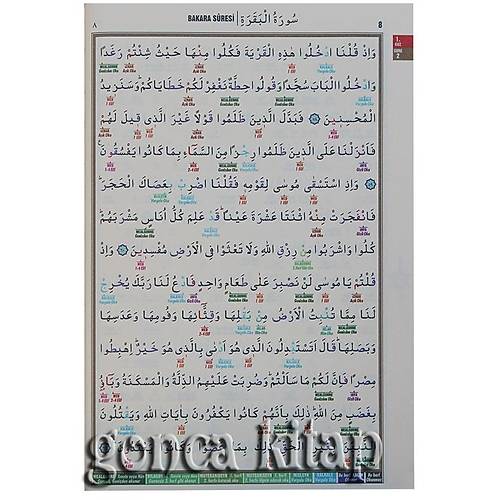 AKTF RAHLE Satr Aras Tecvid Kaideli ve Tecvid Aklamal Kuran Kerim