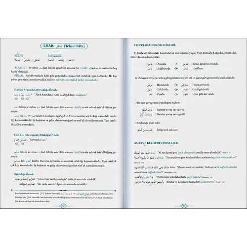Kuranı Kerimdeki Bütün Kelime Çözümleriyle Bina ZEHRA SEVEN